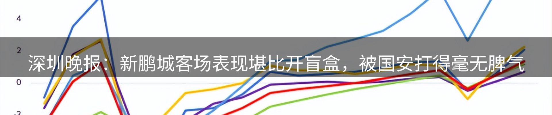 平台播报
